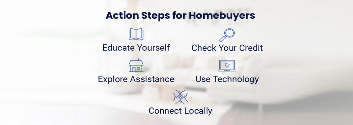 action steps for homebuyers graphic