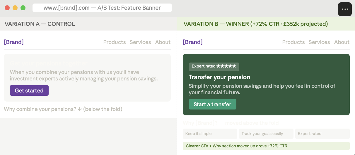 Test av funksjonsbannere