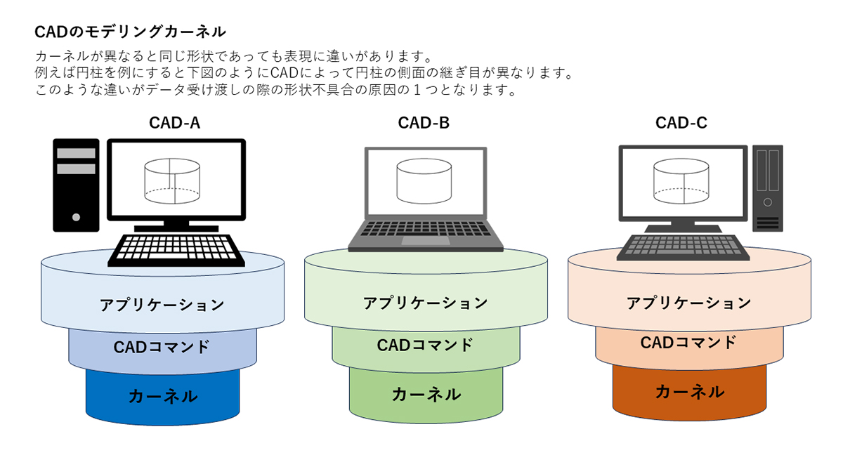 3_2_1200x任意_カーネル.jpg