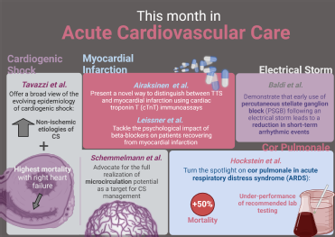 ACC Nov (1)_escardio-hPhotoMedium.png