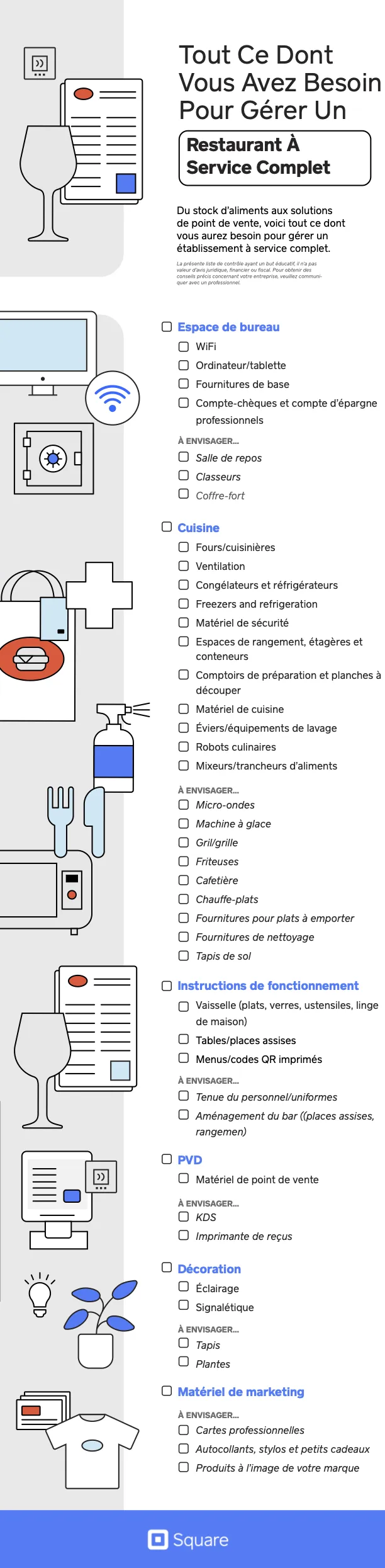 Square CAFRFULLSERVICE BusinessHardwareChecklist v1 final (1)