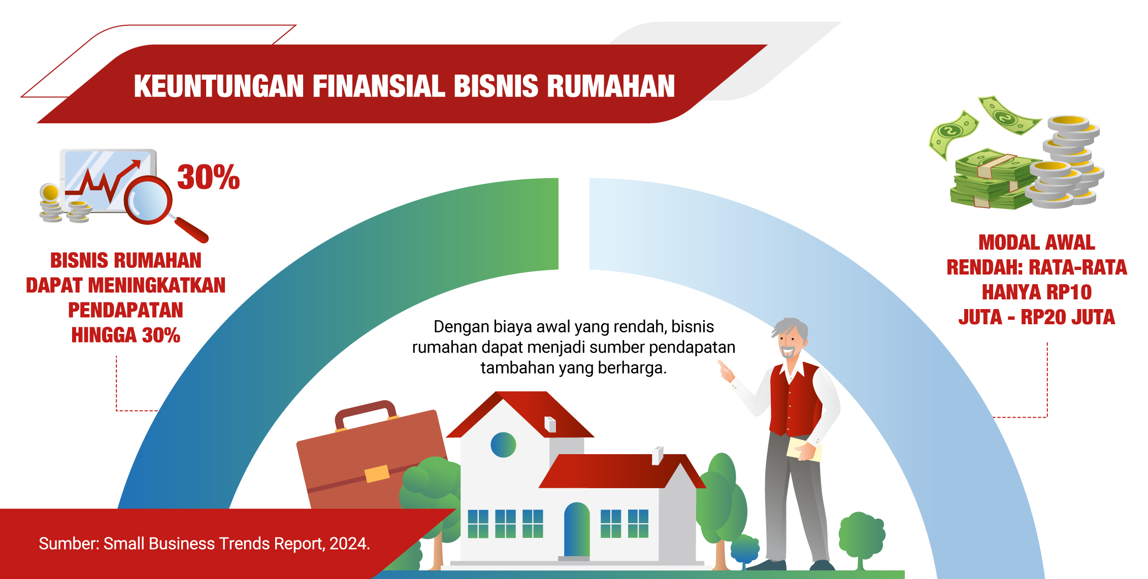 2507625_GeneraliIndonesiaMinigraphicsStartingaBusinessinRetirementStepstoBuildingaHomeBasedBusiness_01_120624.jpg