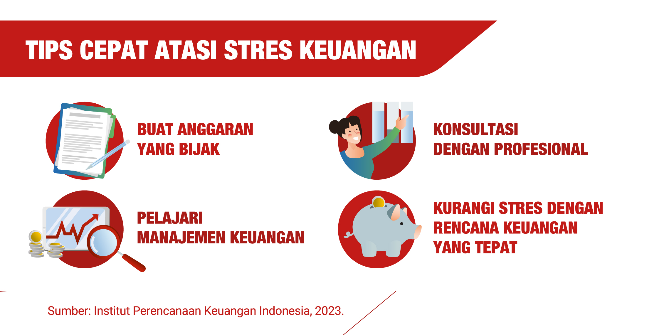 Tips Cepat Atasi Stres Keuangan