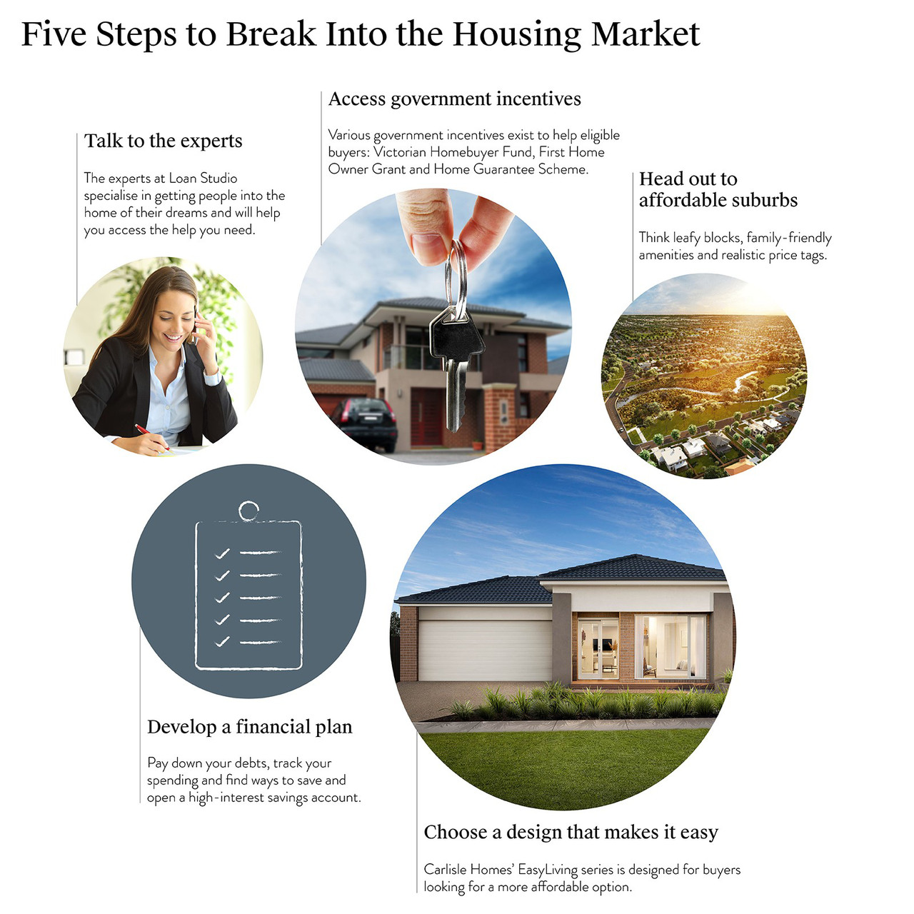 Five-ways-to-break-into-the-housing-market-carlisle-homes-body2-v2__Resampled.jpg