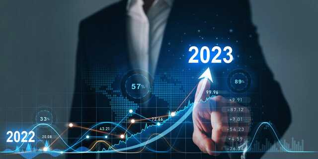 2023 Small Business Success Means Prioritizing Innovation And Change