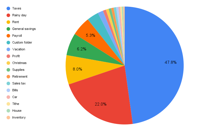 chart (1).png