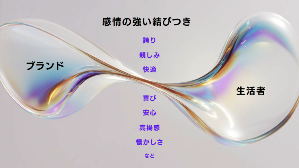 ブランディングの起点は「愛着」にある