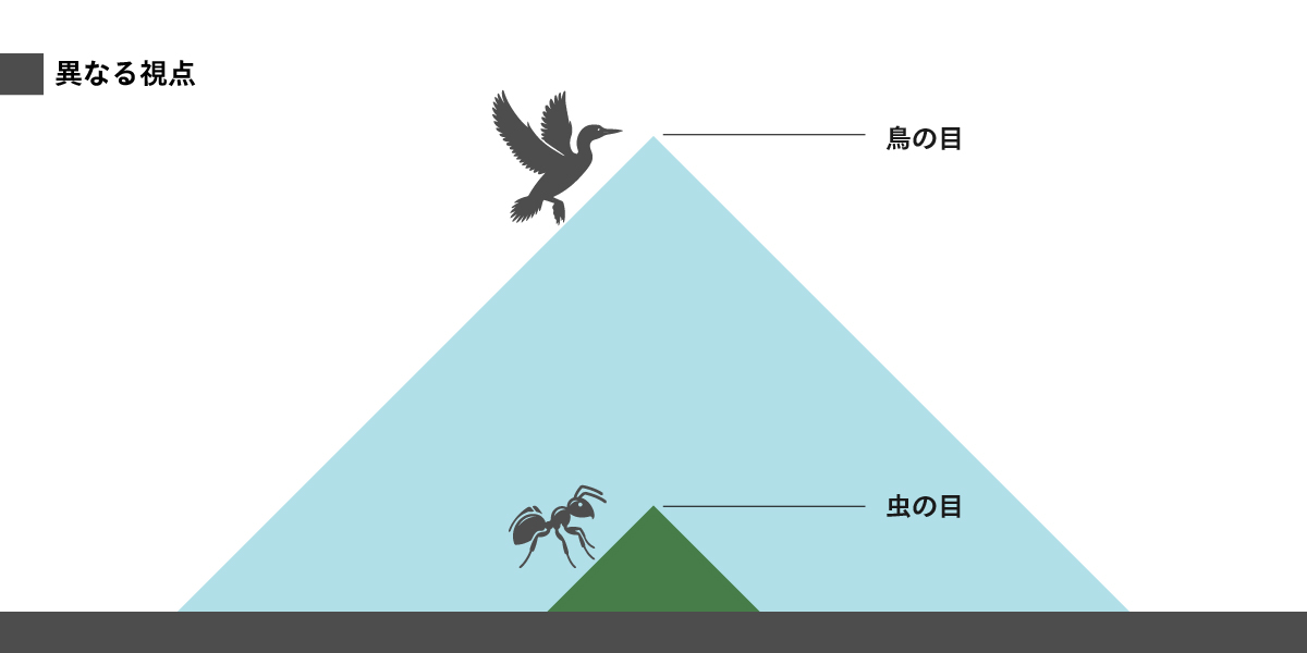 資料作りは“鳥の目”と“虫の目”でうまくいく