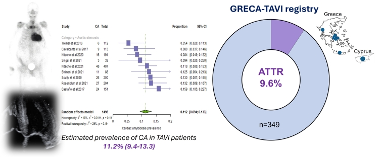 349_Vlachopoulos_Figure 2_escardio-hPhotoLarge.jpg