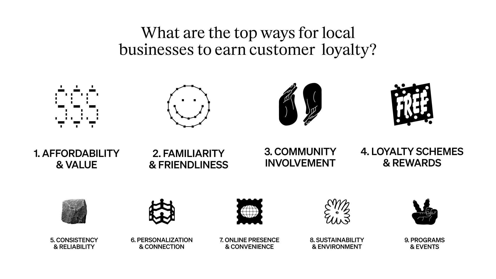 SLEOR_AU_Data Viz 3.png