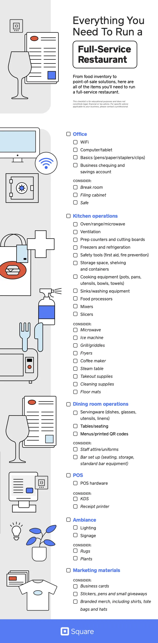 Square CAENFULLSERVICE BusinessHardwareChecklist v1 final