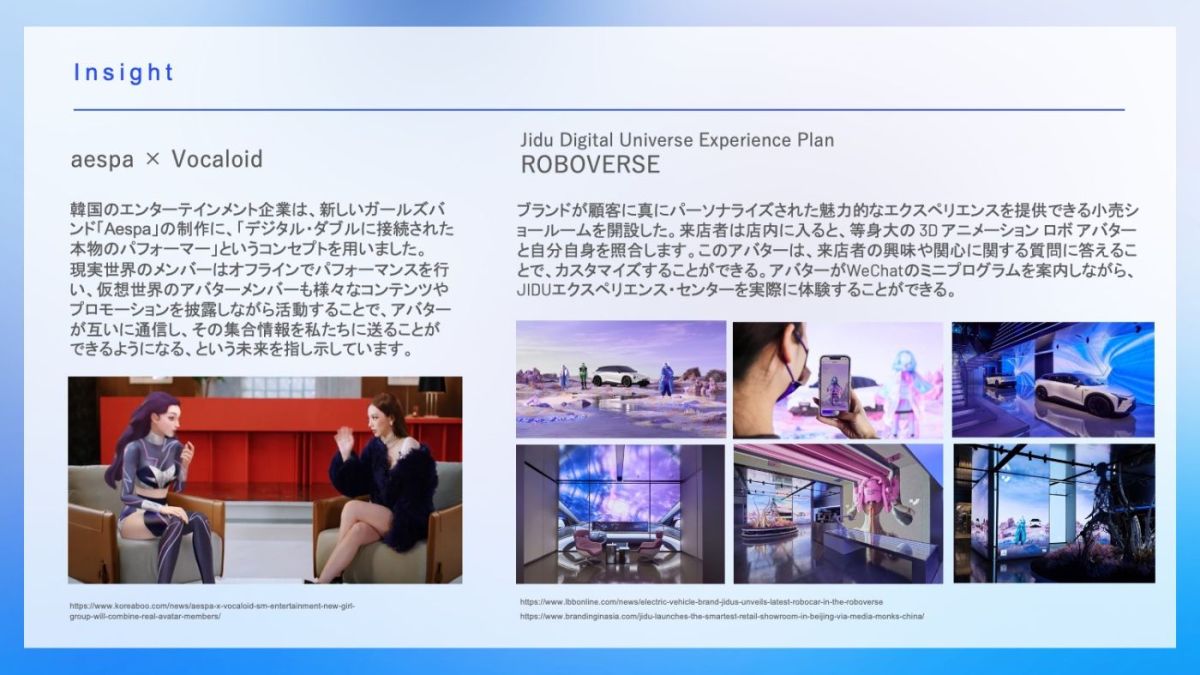 Presentation materials: Digital human topics