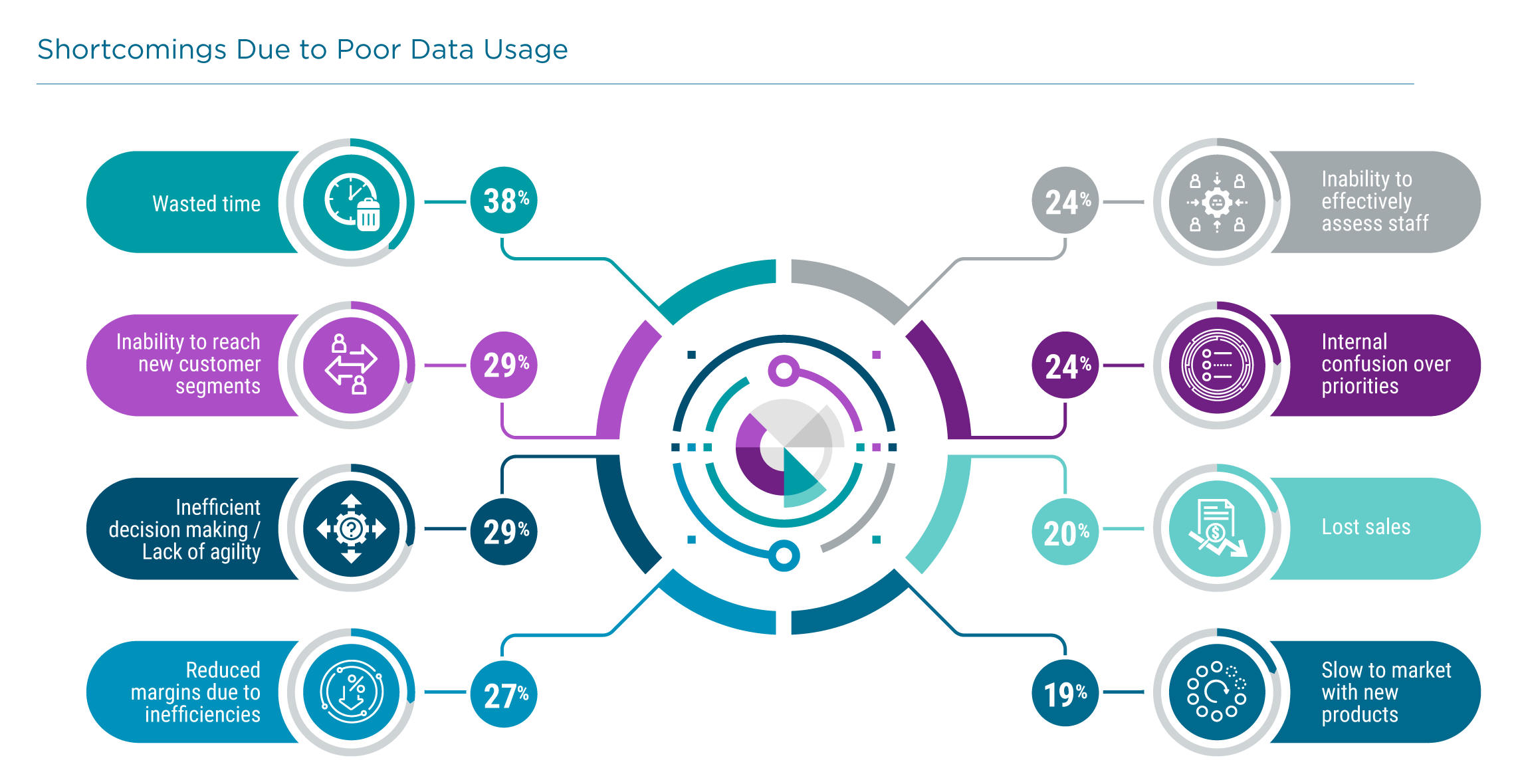 research_closing-the-data-skills-gap_2.png