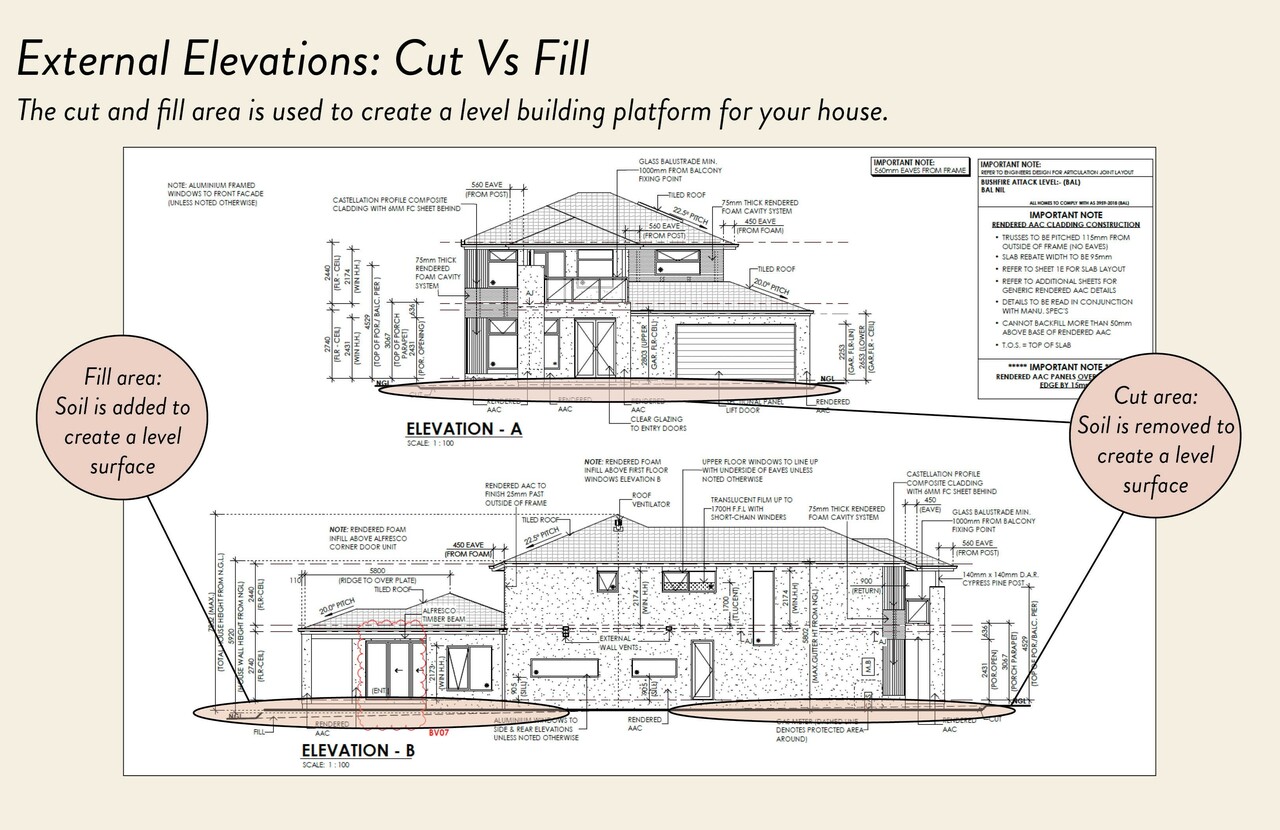 Essential Guide: How to Read Site Plans