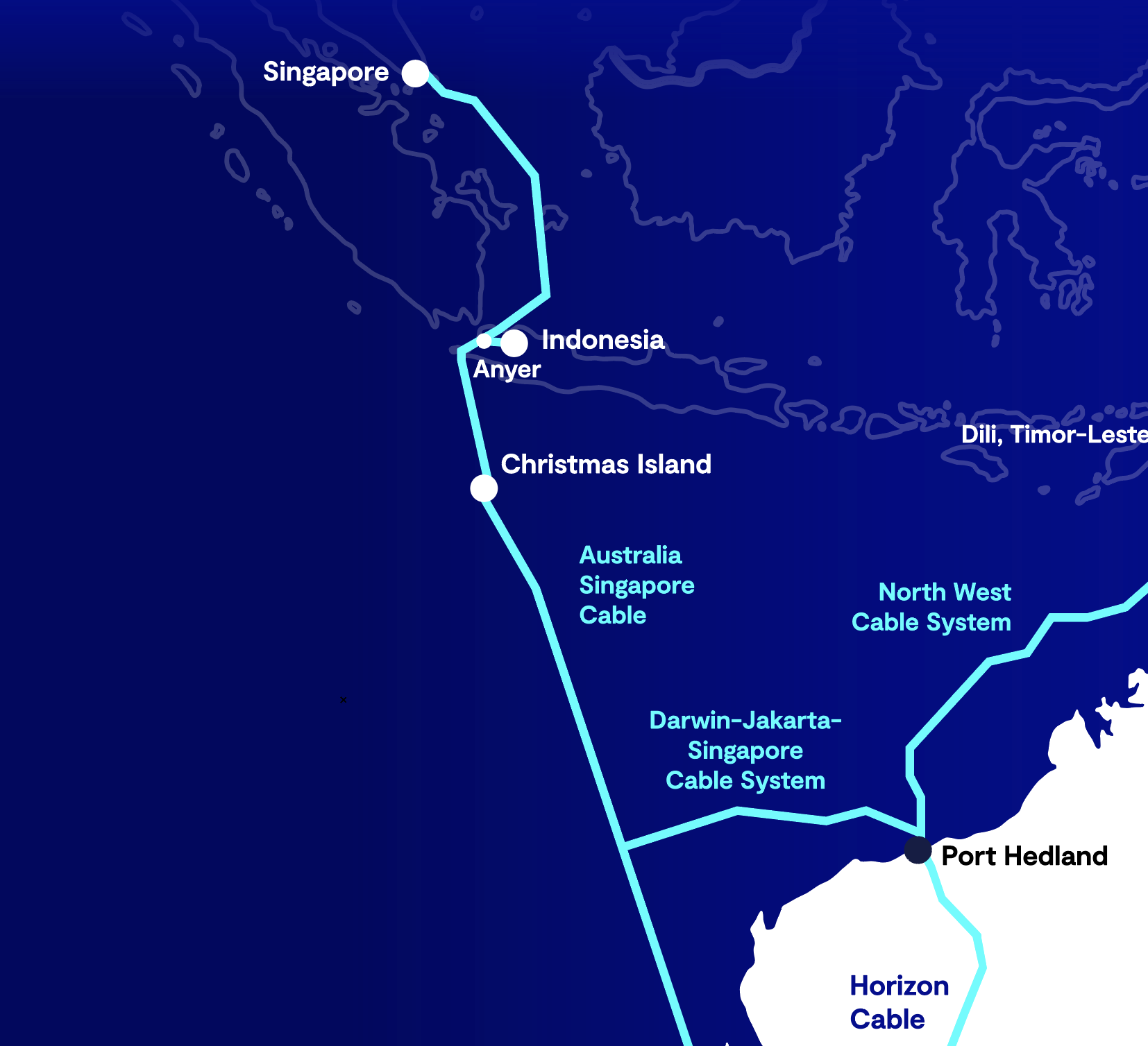 Horizon Asia route map.png