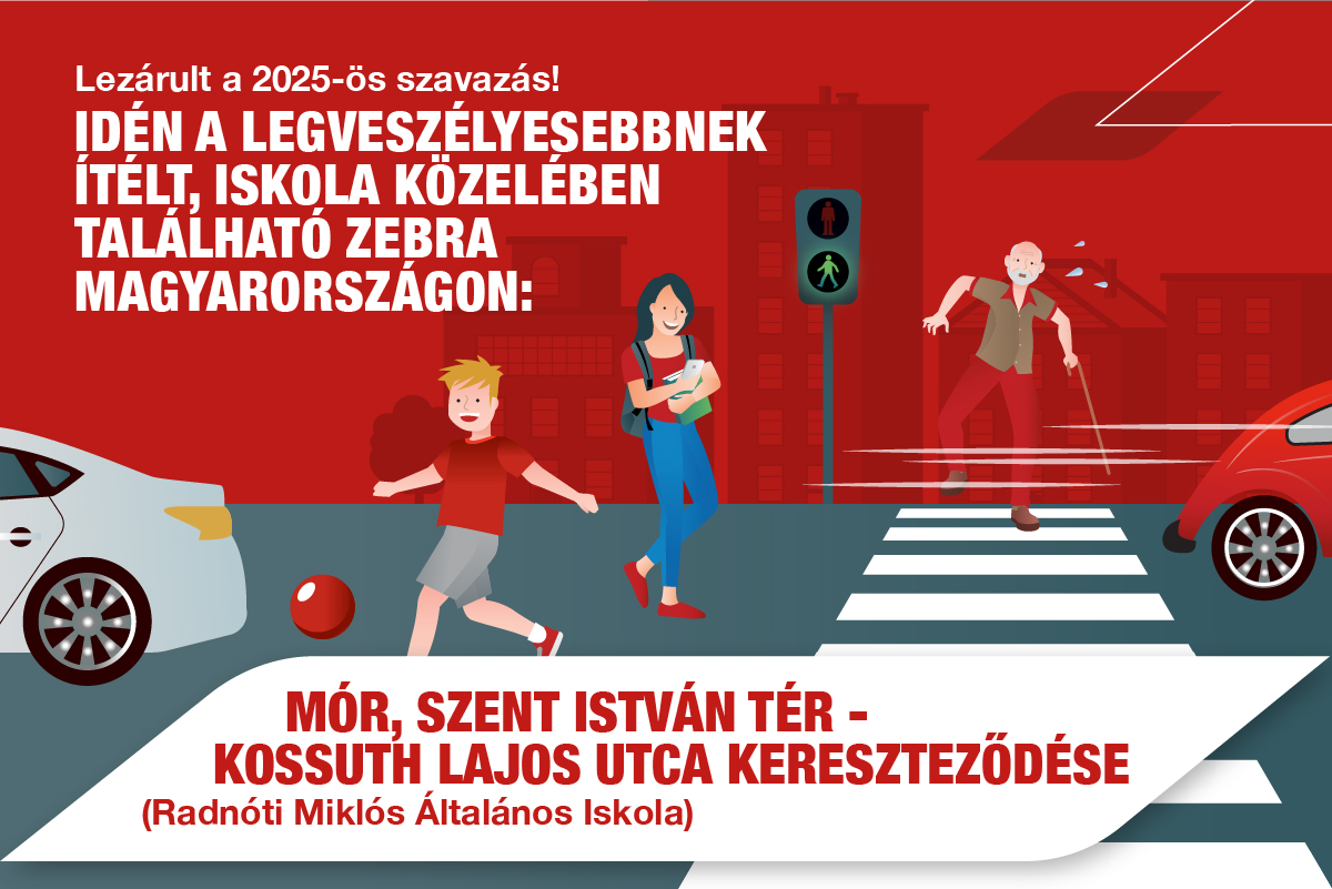 Generali_Hungary_Mini_Graphic_Most_Dangerous_Crosswalk_160625_2260x1140_V2.jpg