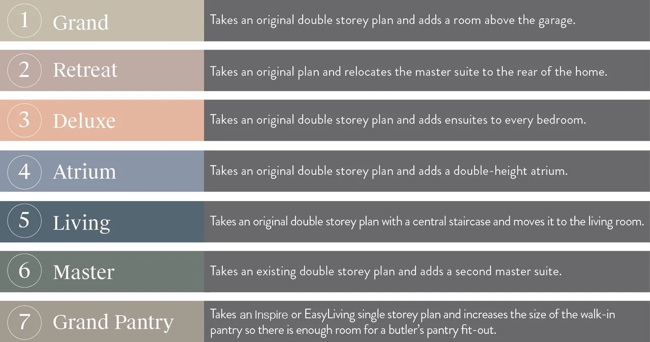 Floorplan variations.jpg