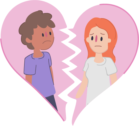 Breakup with boyfriend or girlfriend