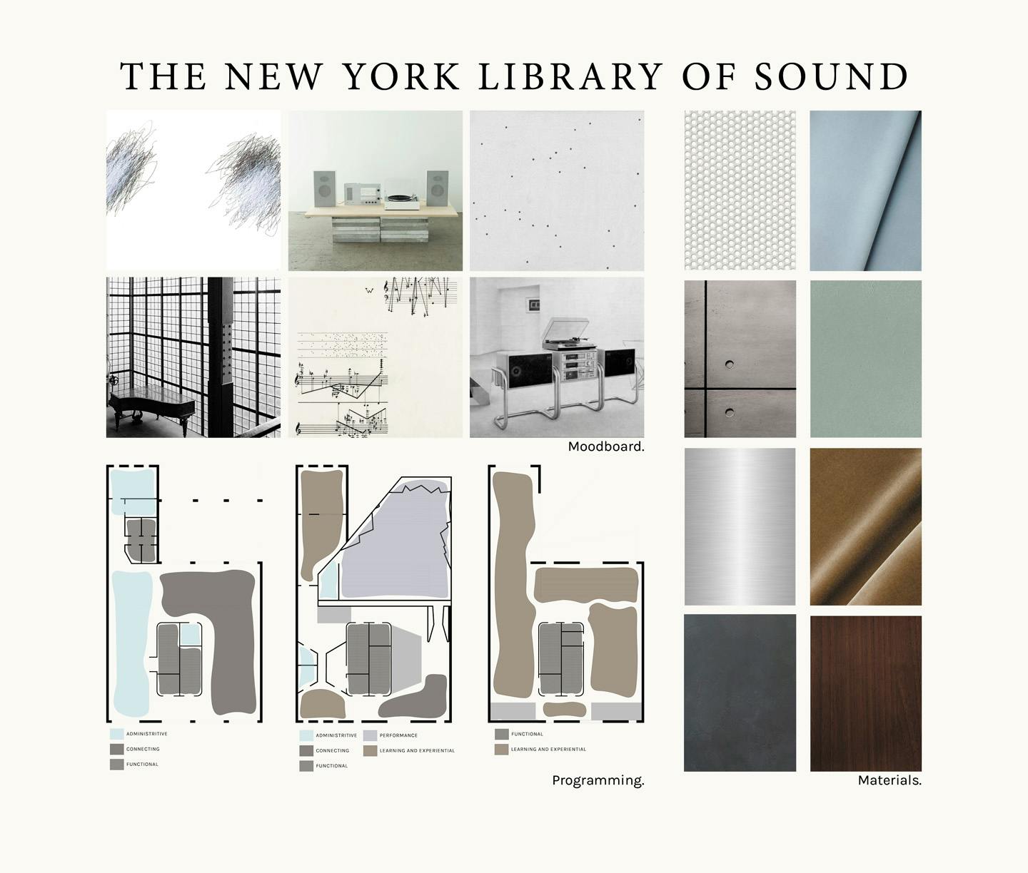 The New York Library of Sound