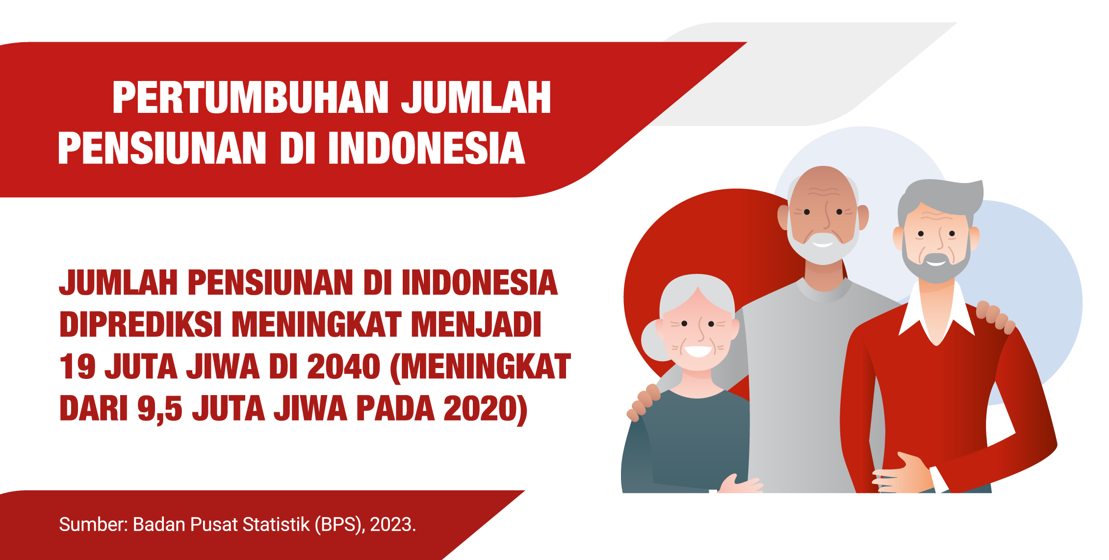 2515970_GeneraliIndonesiaMinigraphicsLivingwithPurposeFindingMeaninginRetirement_01_121624.jpg