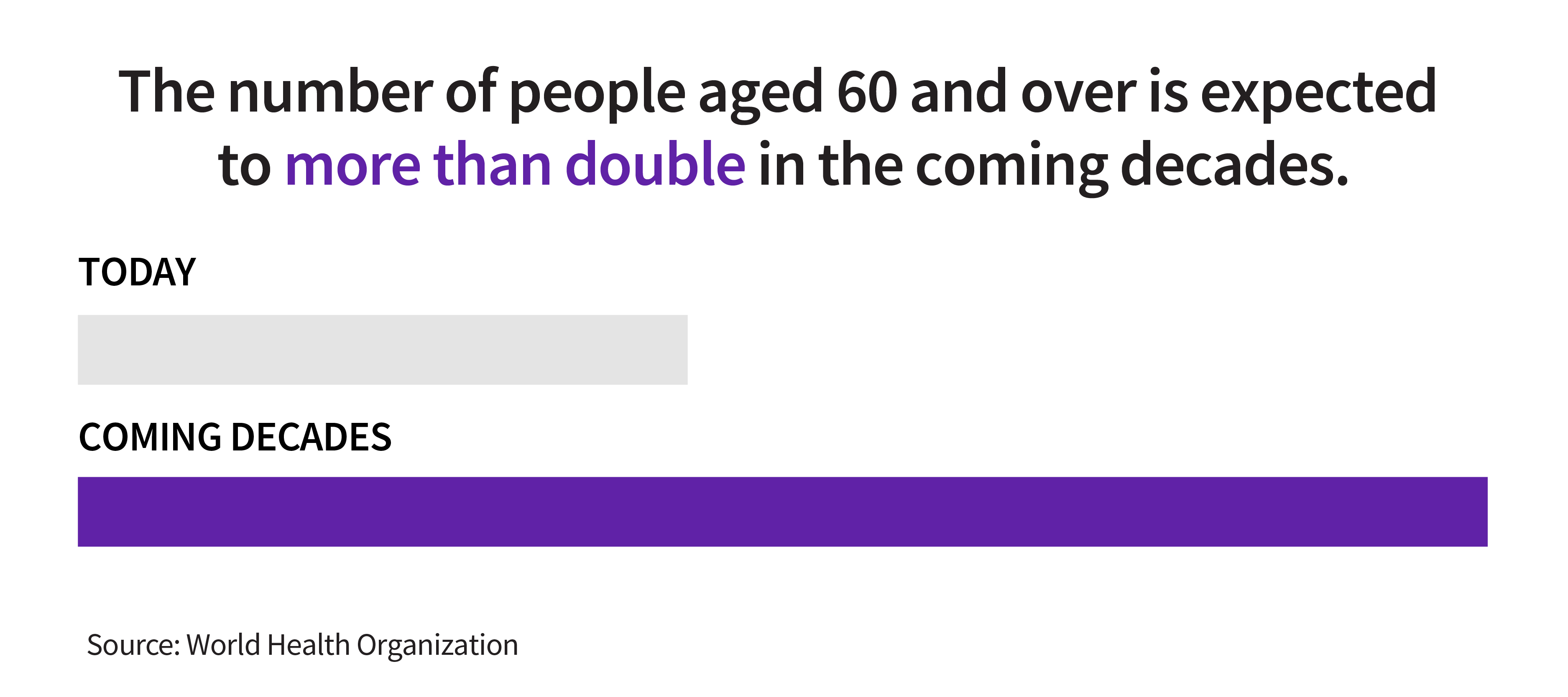 GEHC_care for the caregiver_Stat 1 copy.jpg