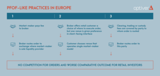 Resized_Optiver - PFOF EU - whitepaper (002).png