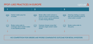 Resized_Optiver - PFOF EU - whitepaper (002).png