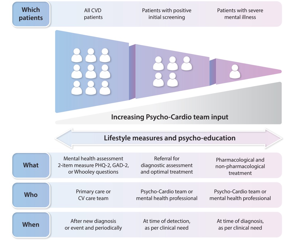 376_Dragan_Figure 3.jpg