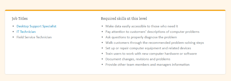 blog_comptia-career-roadmap-4.png