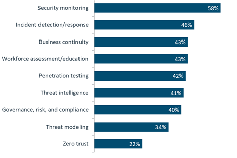 blog_monitoring-and-observability_1.png