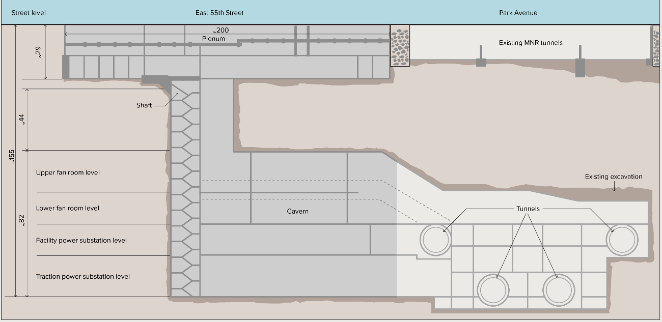 East Side Access_ESA BTS 2.png