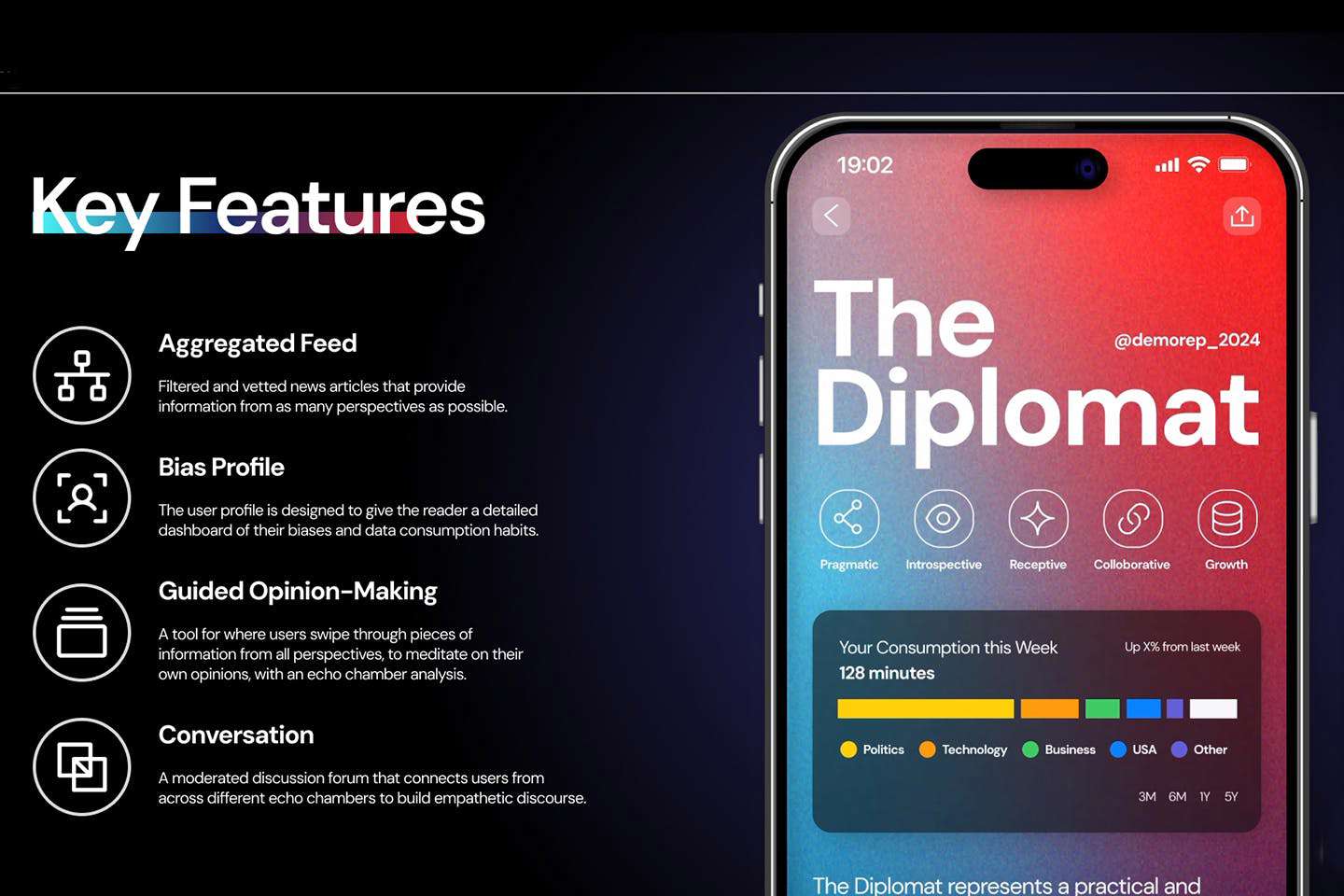 An interface of the Abridge app featuring a number of key features.