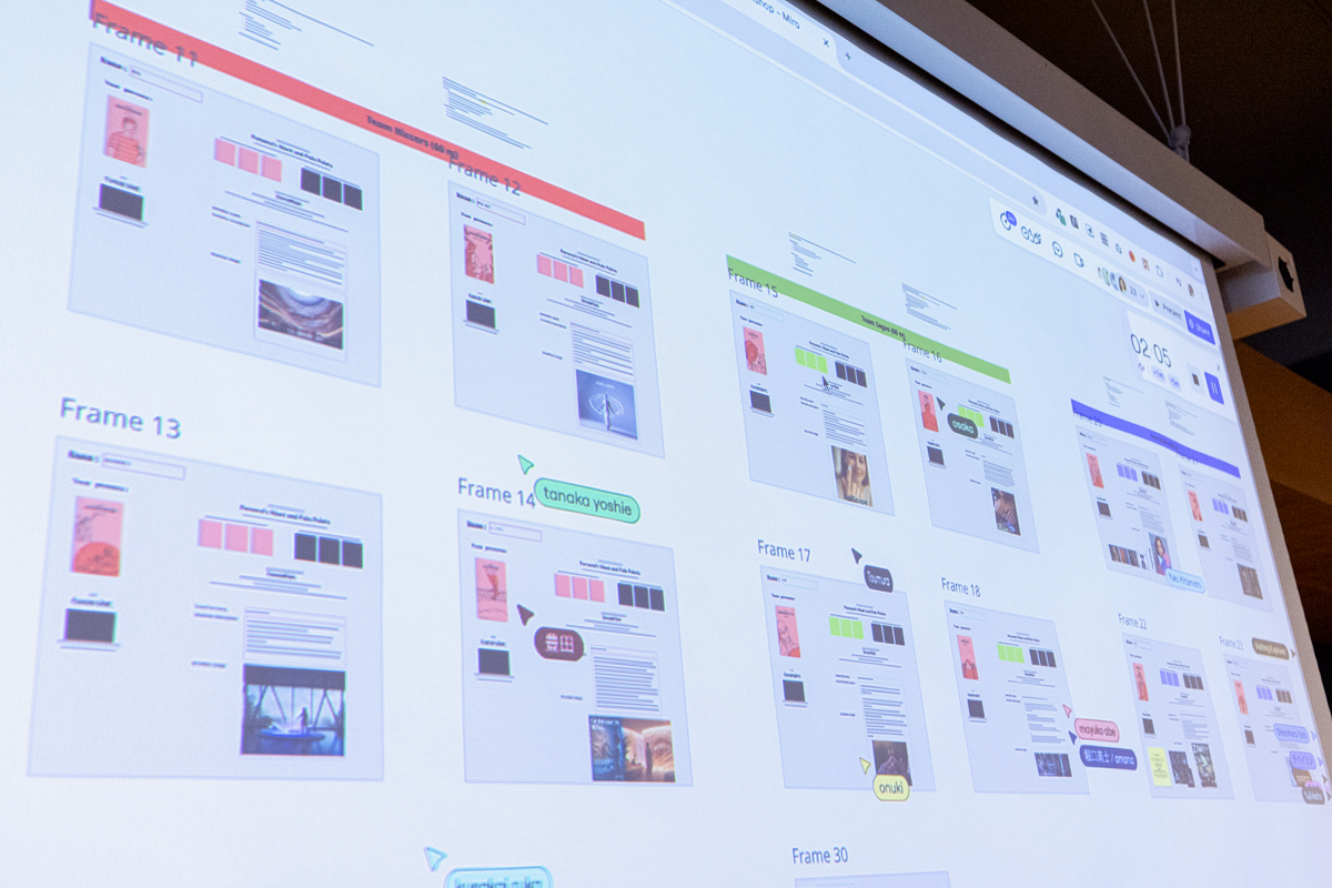 ワークショップの様子。miroで制作した内容を共有。