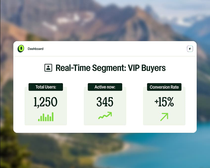 Personalization product visual