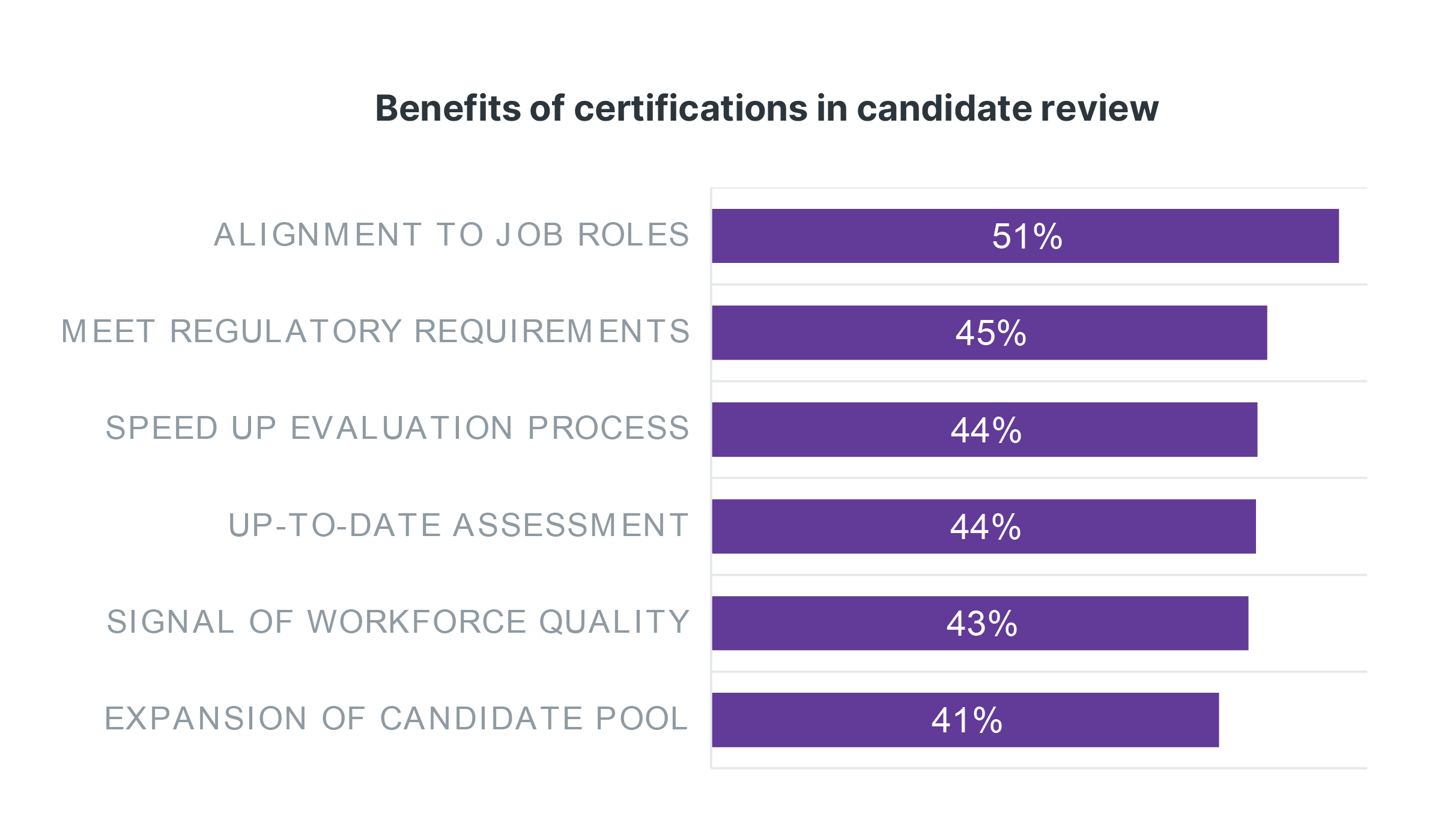 Workforce and Learning Trends_P13_2.png