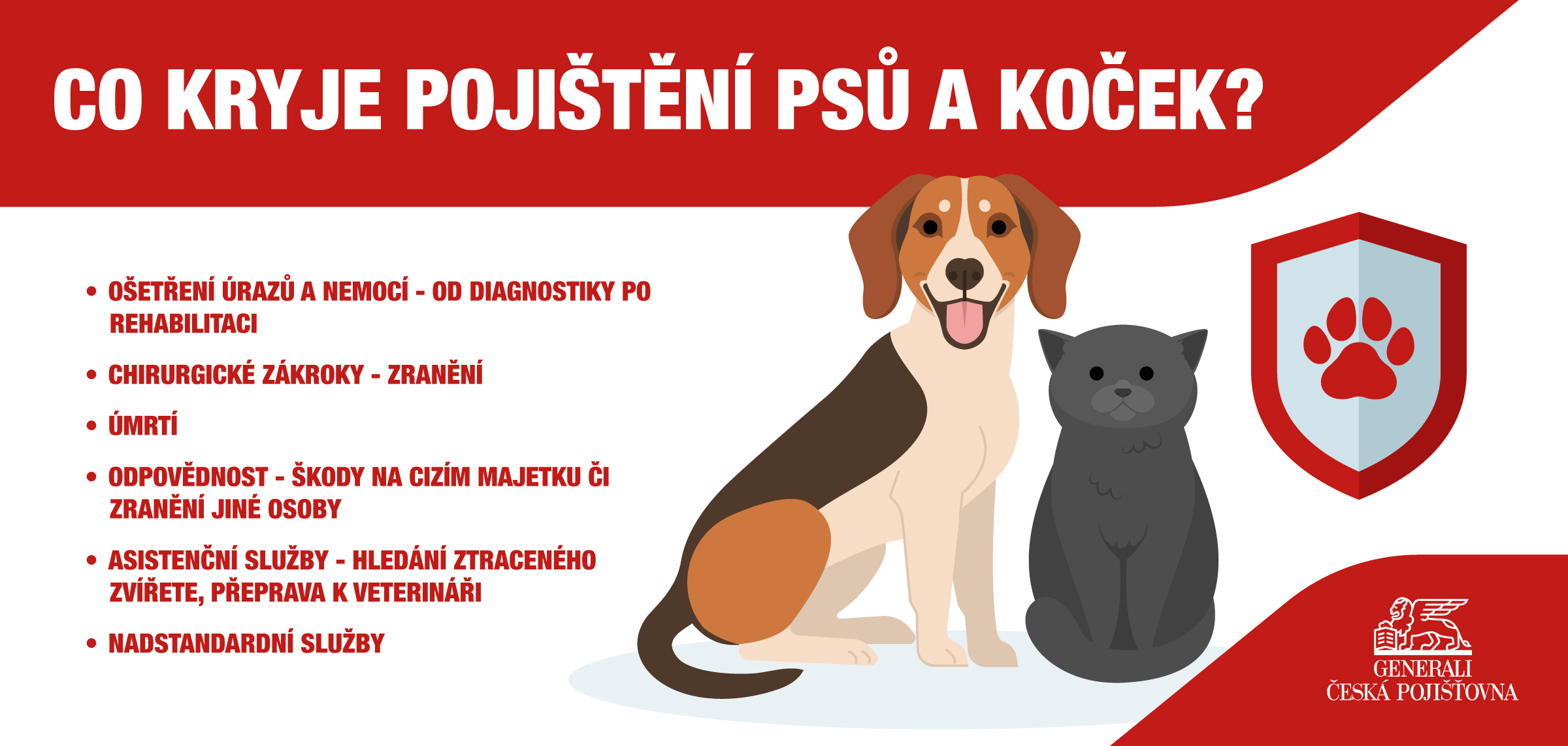 4jmvxTHM57-2603122_GeneraliCzechia(Minigraphic)VetCosts_1_051925.jpg