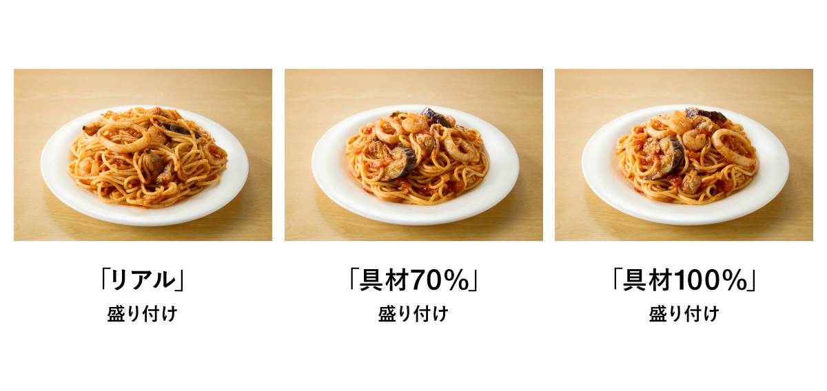 「リアル」「盛った」「70%」の3種比較
