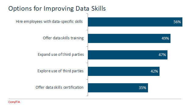 blog_data-management-and-analytics_5.png