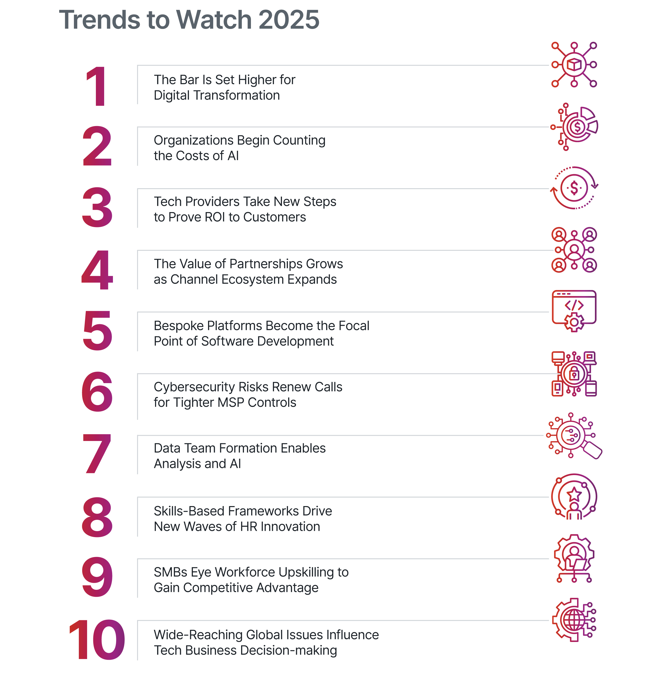 trends-to-watch-2025.jpg