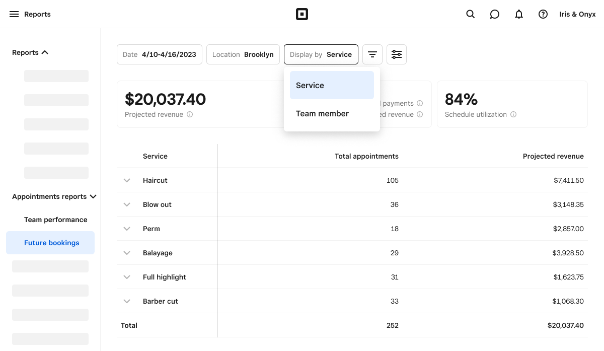 FUTURE BOOKings report.png