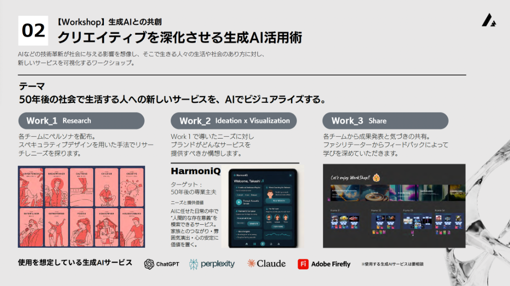 ワークショップ「50年後の社会で生活する人への新しいサービスをAIでビジュアライズする」