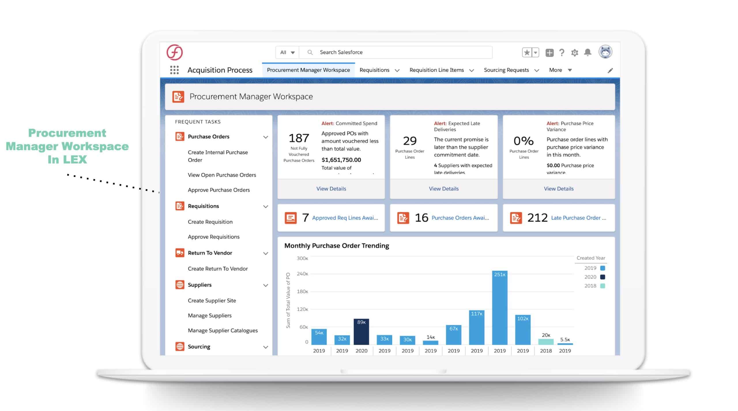 Screenshot of Certinia Staffing Agent in Resource Management Workspace showing consultant assignments