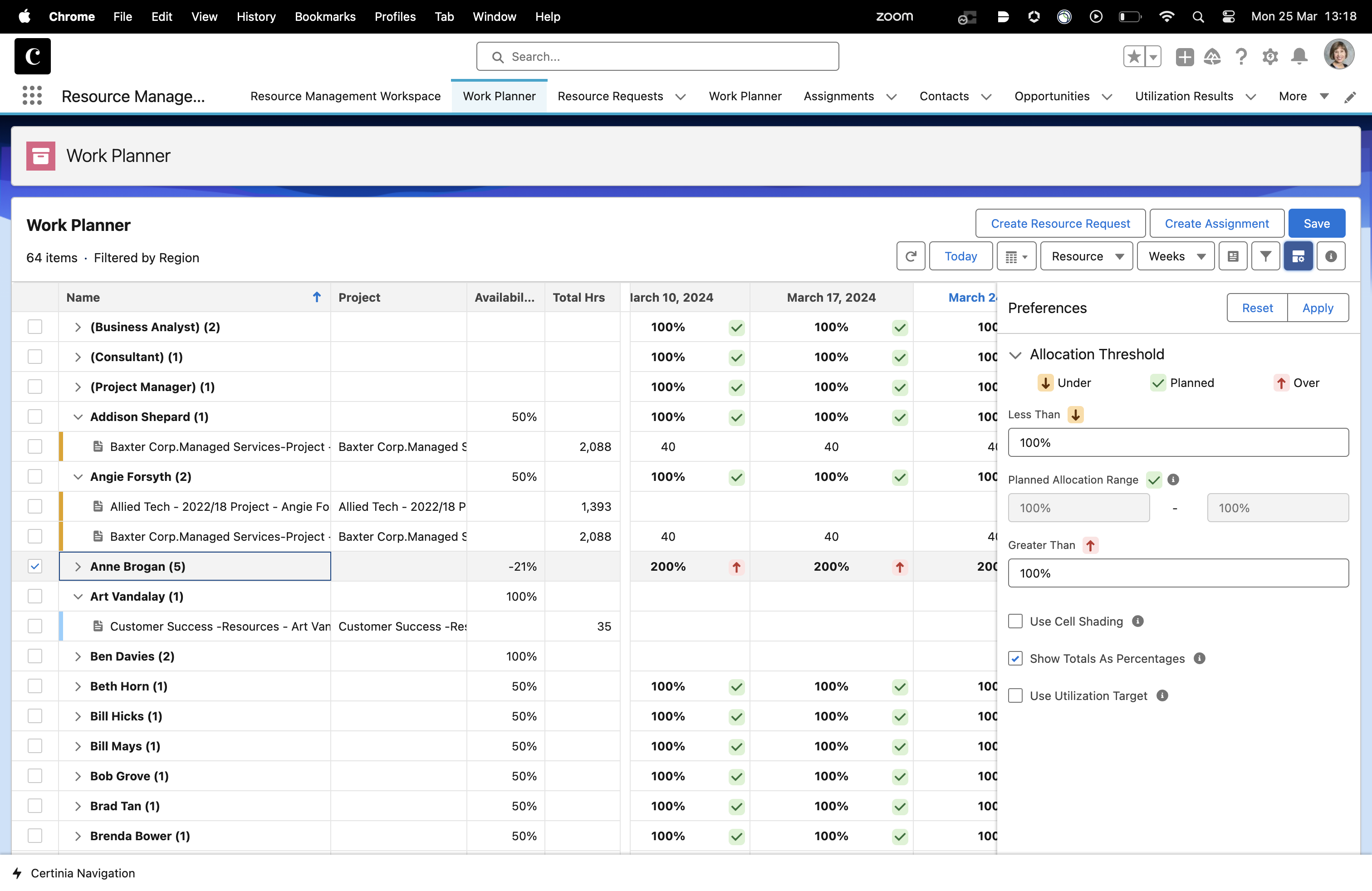 PS Cloud Work Planner dashboard displaying weekly resource availability, allocation percentages, and threshold settings
