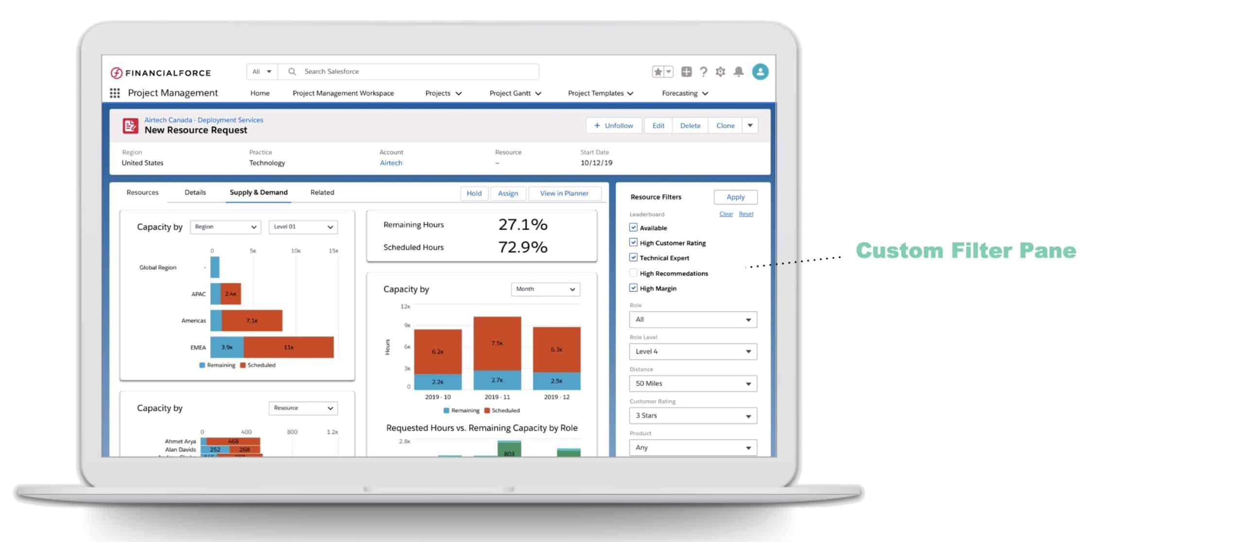 New Resource Request dashboard with regional capacity charts and custom resource filter pane
