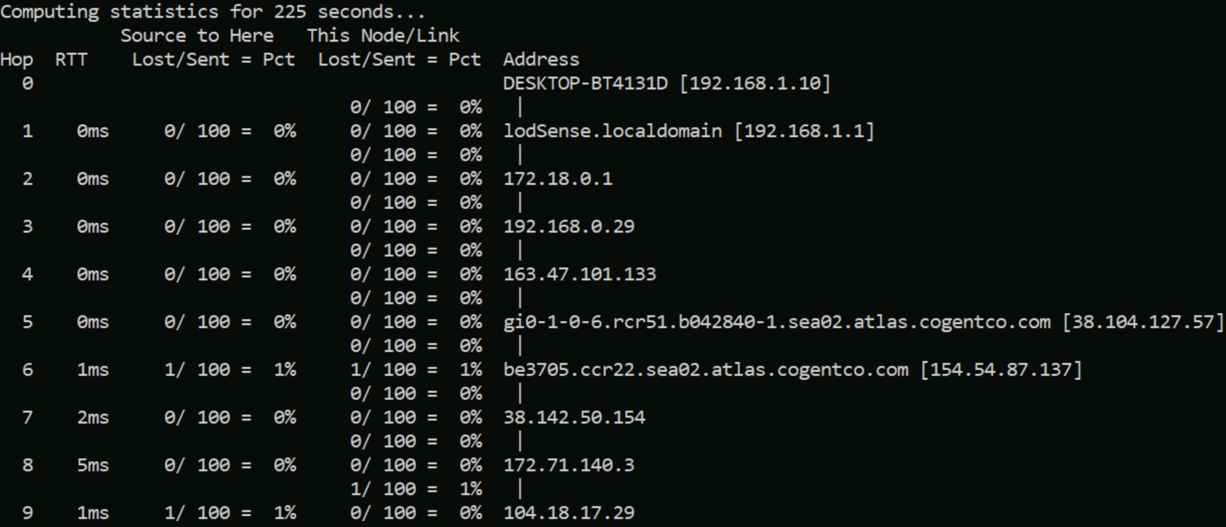 blog_7-linux-commands-to-check-network-connectivity-7.jpg