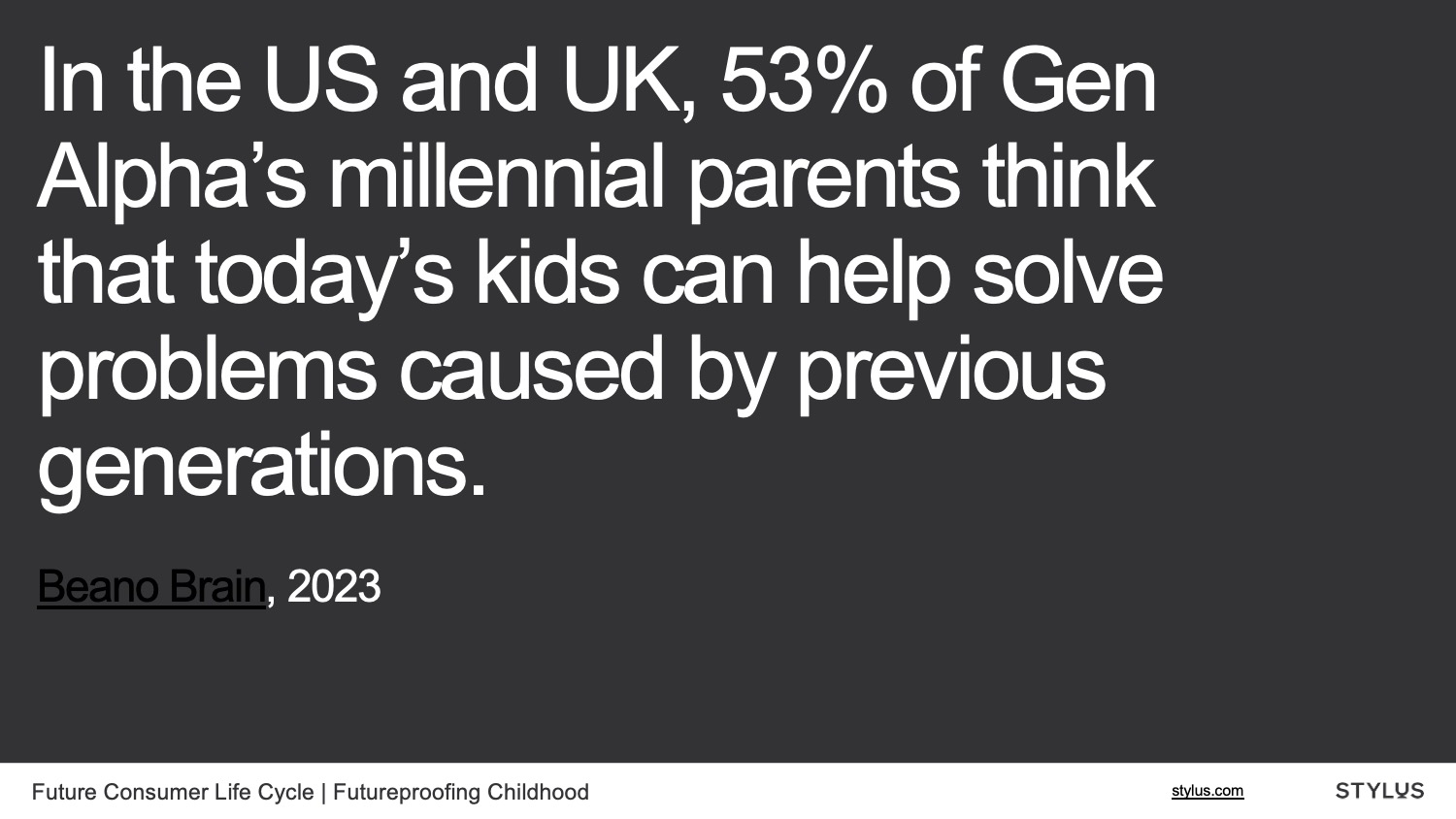 53% of gen alpha's parents think today's kids can help solve problems caused by previous genarations.