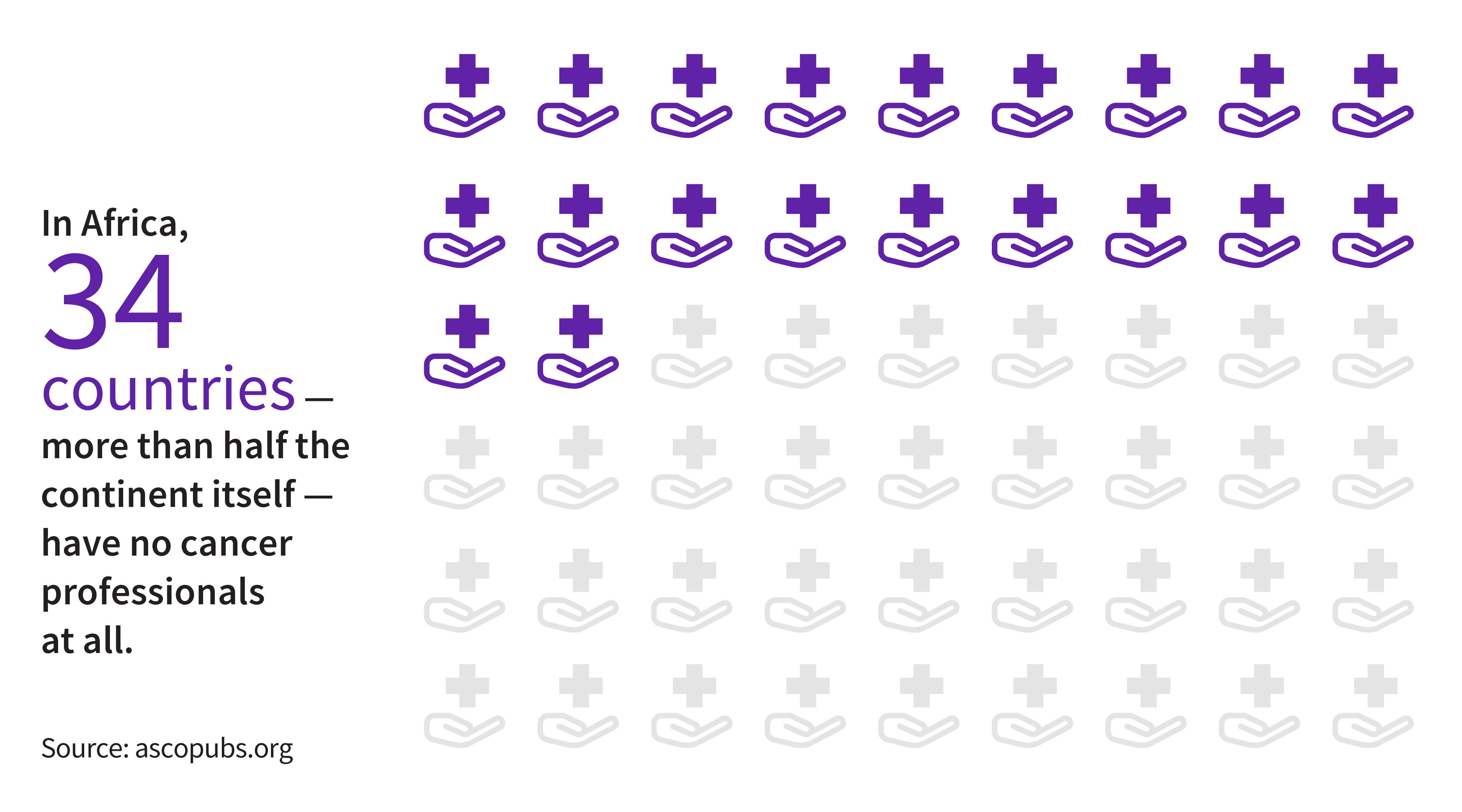 GEHC_Empoweringpeople_images_stat 2 v3.jpg