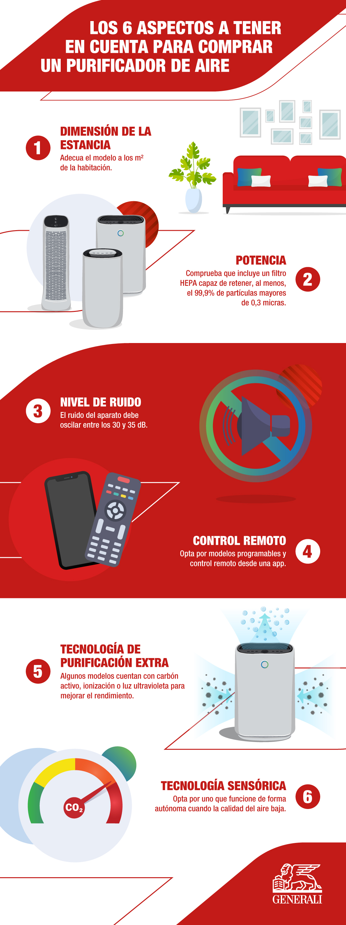 2083414_GeneraliSpain(Infographic)-ConsiderBuyingAirPurifier_020124.jpg