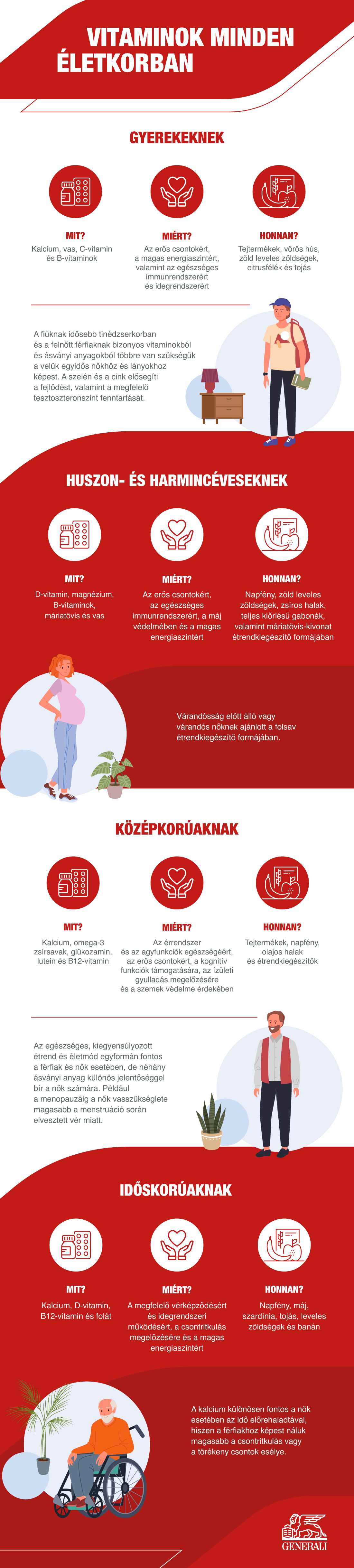 Vitamins_You_Need_Infographic.png