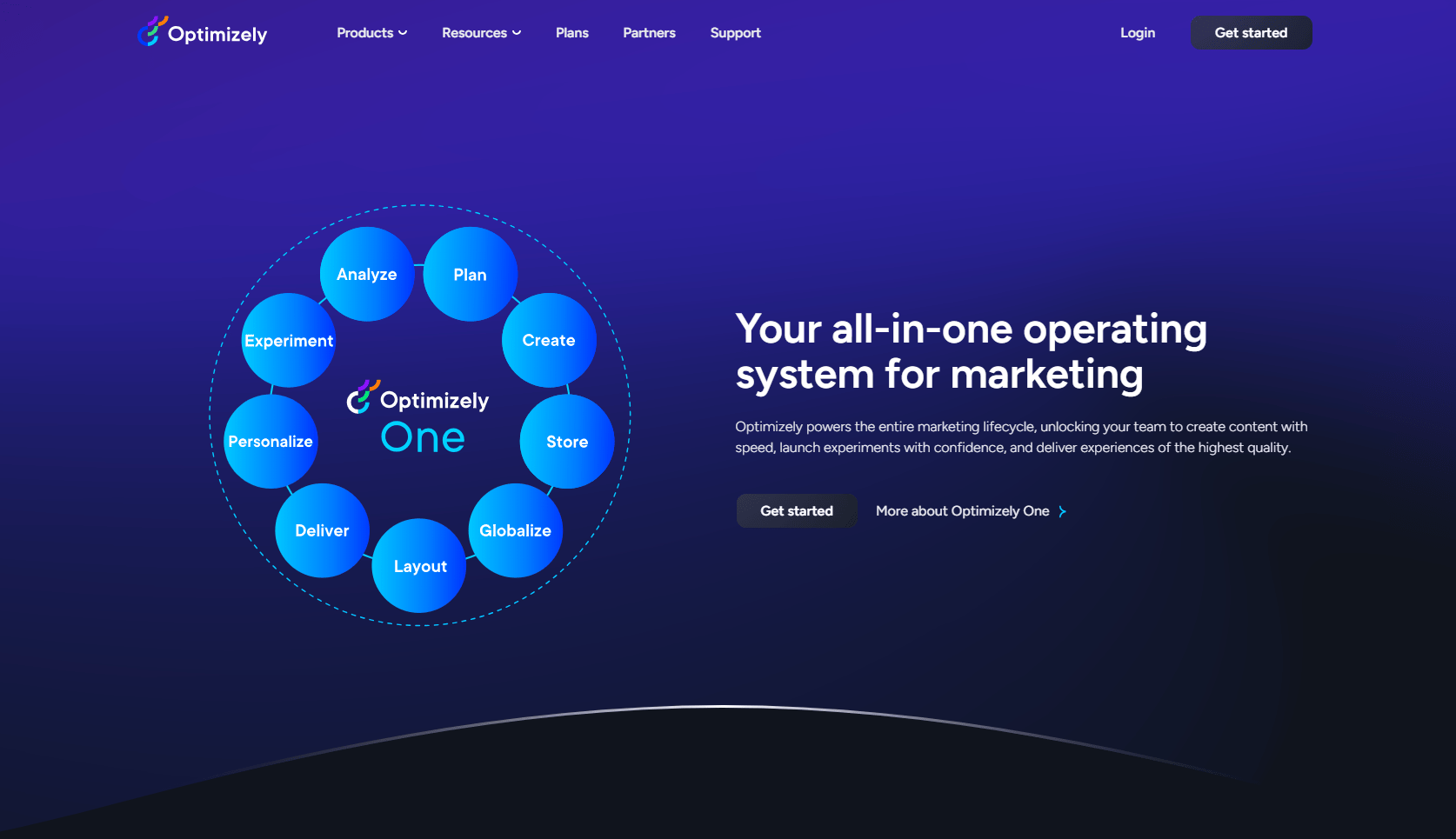 graphical user interface